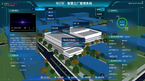 能迪科技集團基于 數(shù)字低碳智能 的建設理念,推出了易云維r智慧工廠數(shù)字化管理平臺