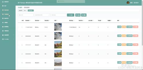 基于django 爬蟲的可視化考研推薦系統(tǒng) 原創(chuàng)畢業(yè)設(shè)計(jì),阿龍最新定制開(kāi)發(fā)