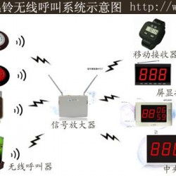 青島ERP軟件定制開發(fā)全方位指南 價格、廠家與系統(tǒng)選擇